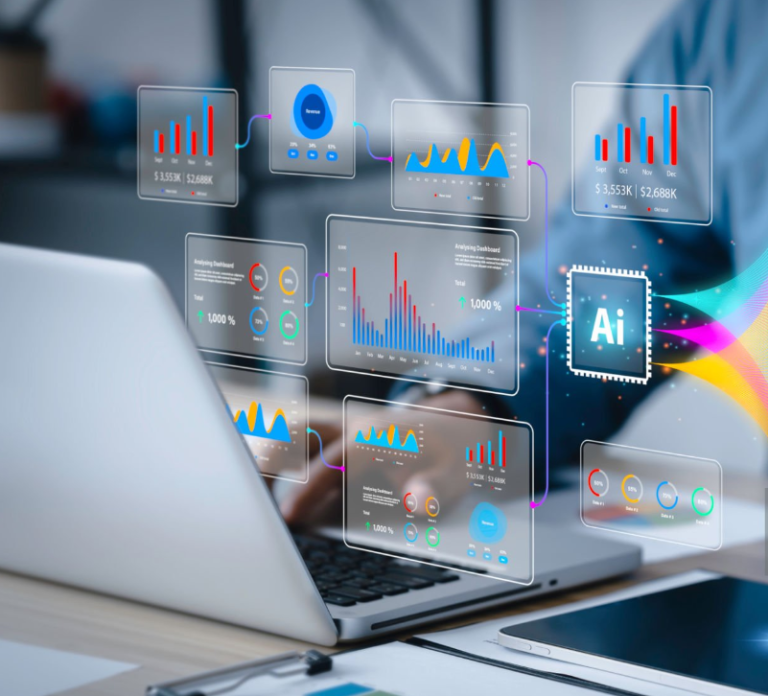 E-commerce Continuous Performance Optimization for Sustainable Growth