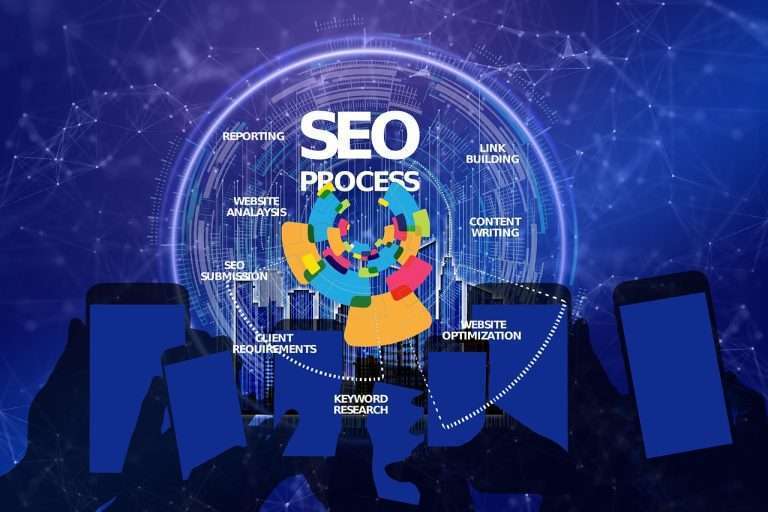 Search Engine Authority Building for Professionals